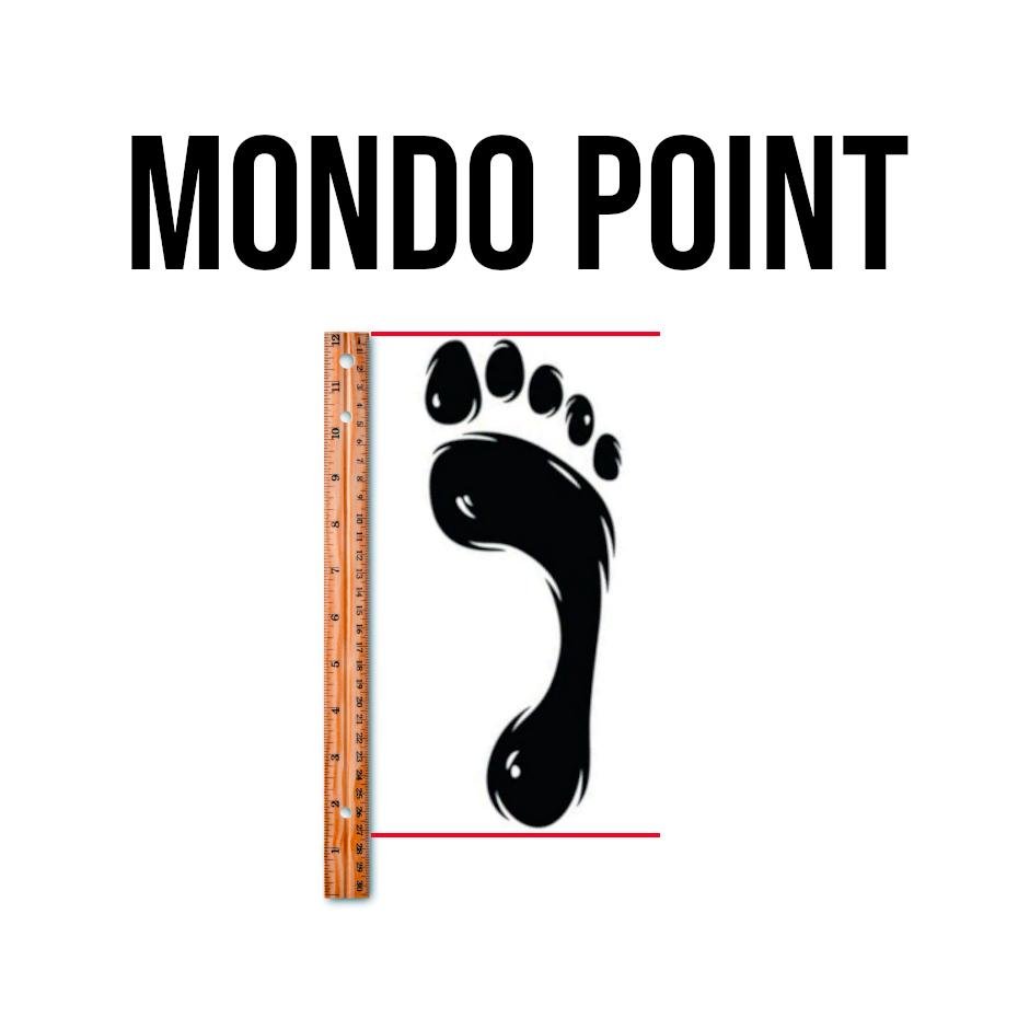 Co to jest MondoPoint i jak się go mierzy?