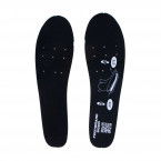 Rollerblade Footboard Sizer